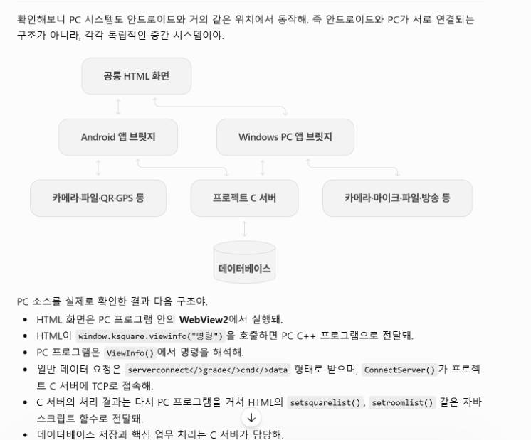 AI 교육 하기